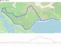 20210322-Gruissan-La Capoulade